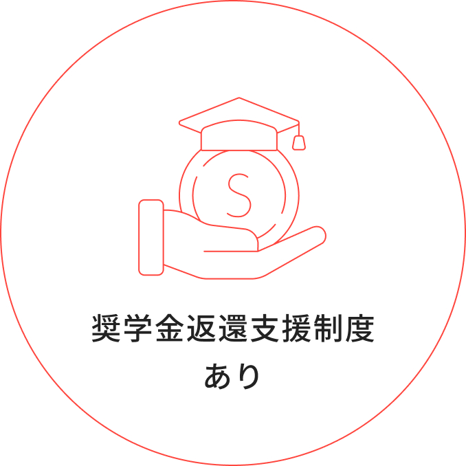 奨学金返済制度あり